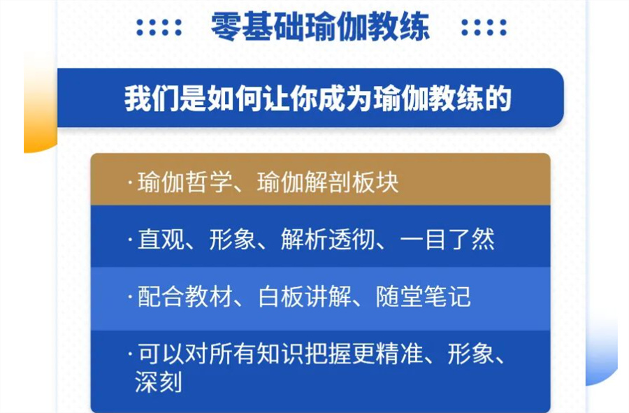 深圳瑜伽老师培训机构十大排名一览名单(图3)
